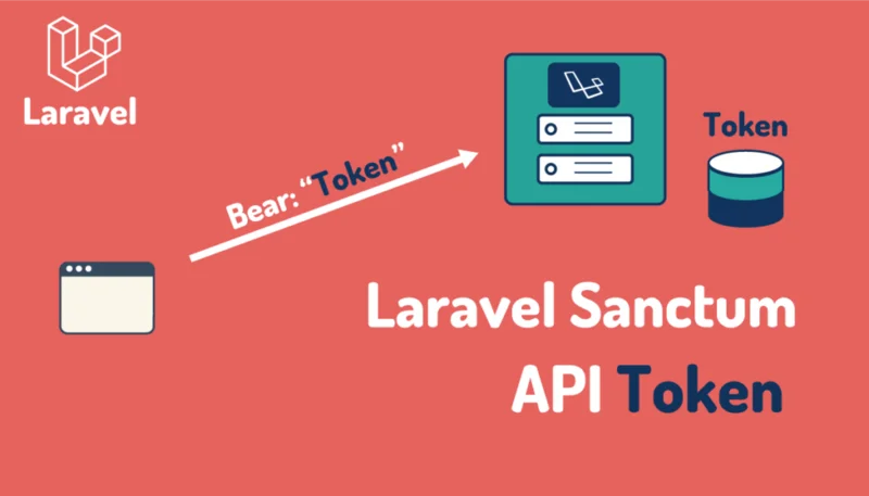 Laravel Sanctum